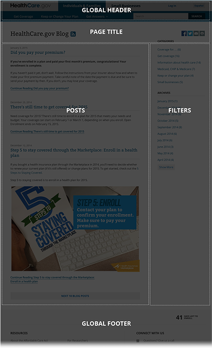 Blog page layout example showing various modules within the template
