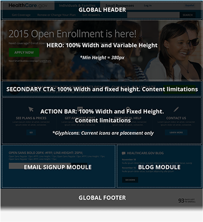 Homepage layout example showing various modules within the template