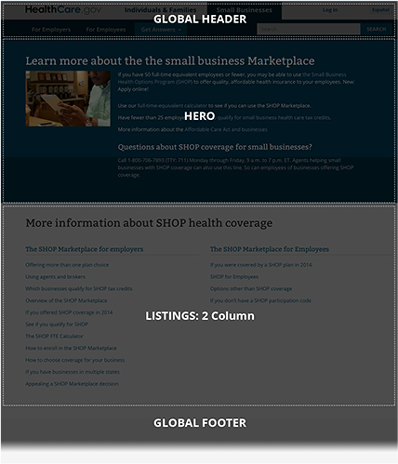 Small Businesses Get Answers landing page layout example showing various modules within the template